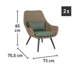 Balkonmöbel-Set Aliceville 3-teilig Polyrattan Grün-Grau -Einrichtungsgeschäft 48124977651 VM01 280219 15